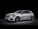Mercedes-Benz A-Class 2013 года